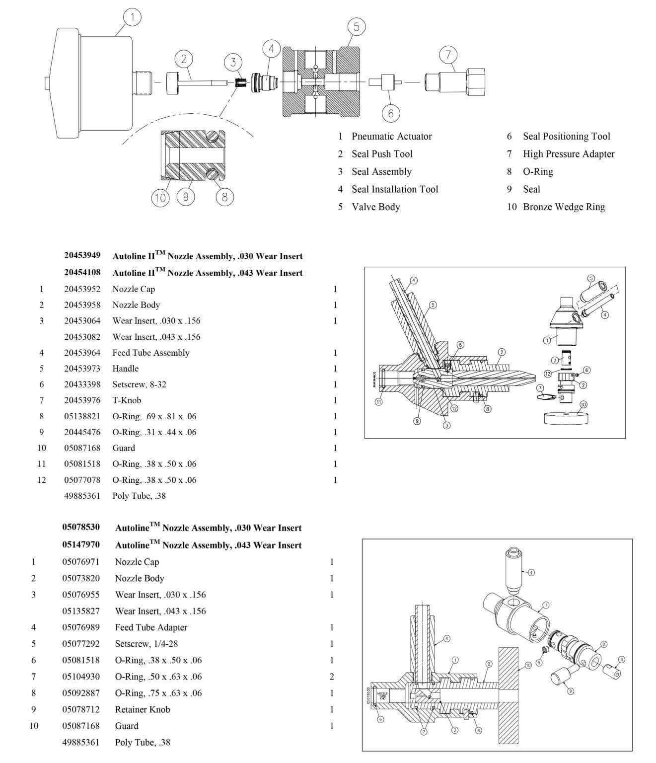 Adjustable P-III Nozzle Body 301099-1 KMT.jpg