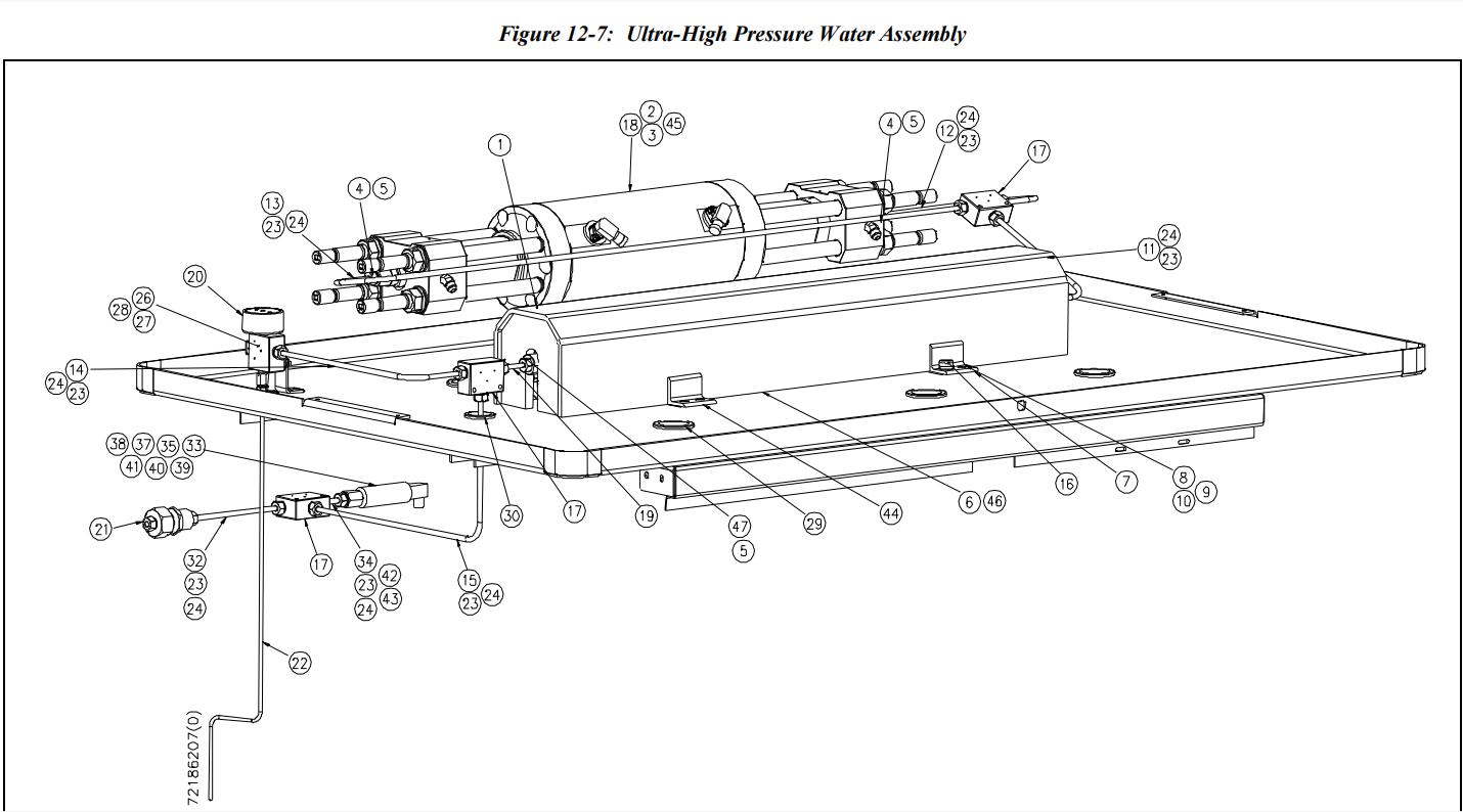 uhp waterjet pump parts.jpg