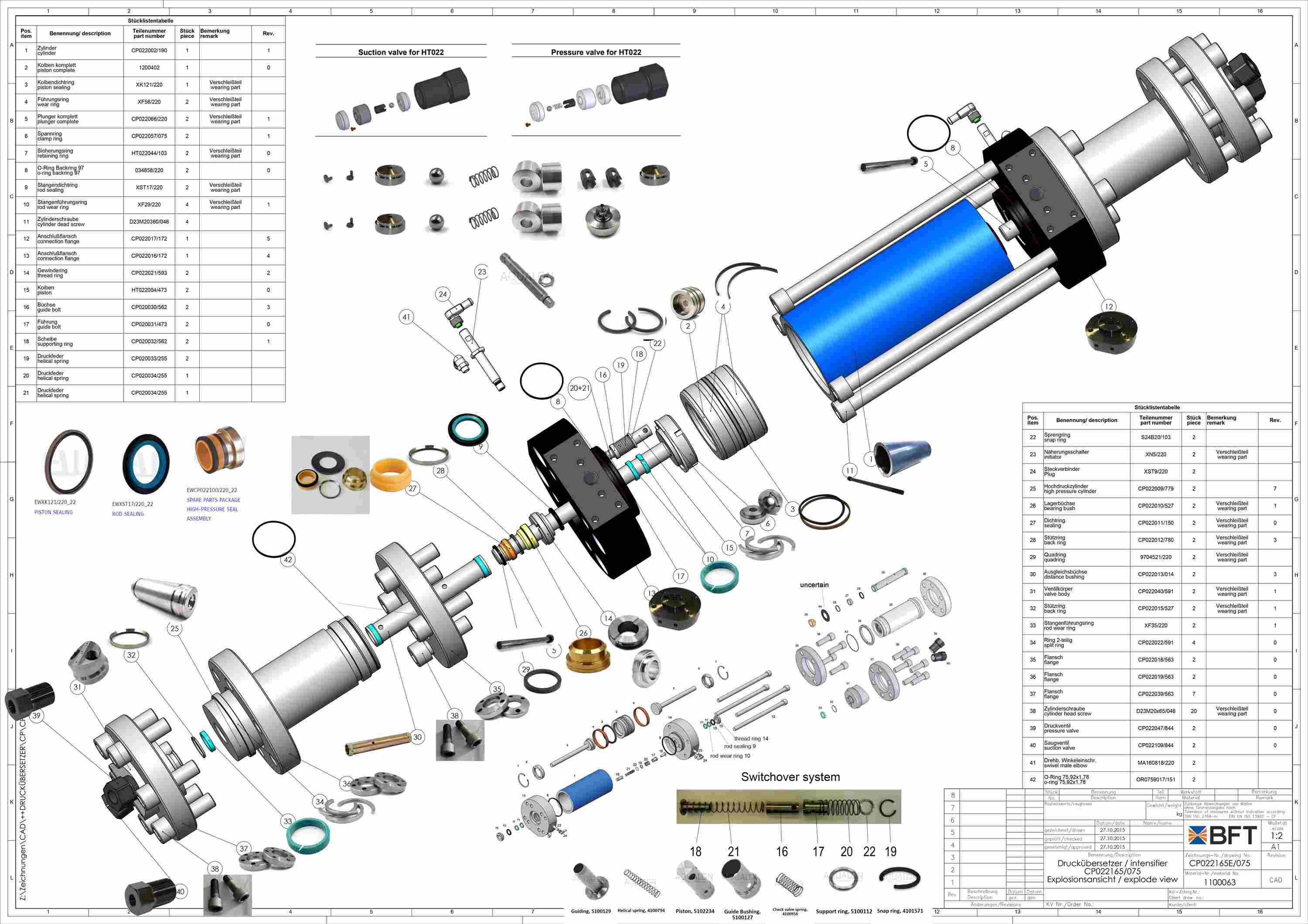 BFT BHDT waterjet spare parts catalog.jpg