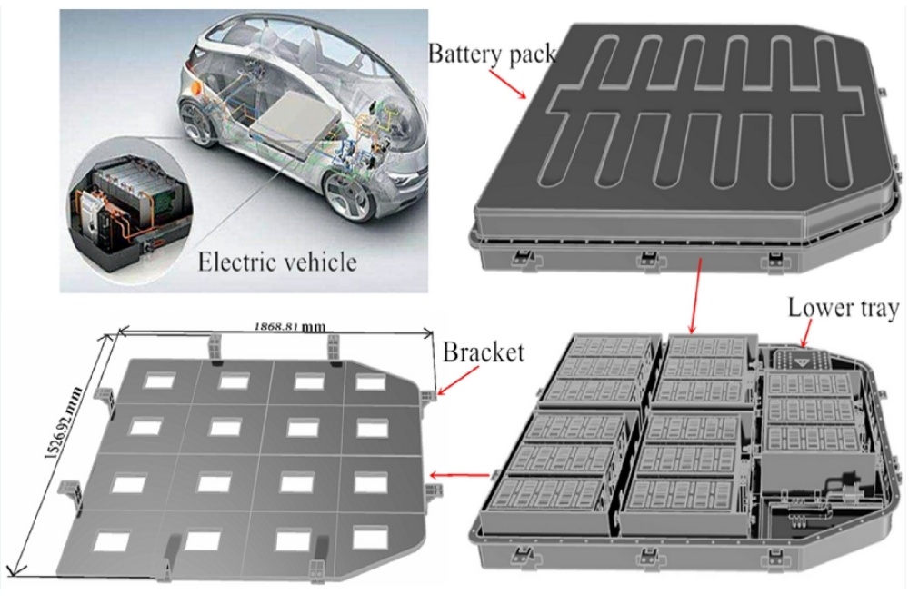 waterjet cutting Electric vehicle battery frame_副本.jpg