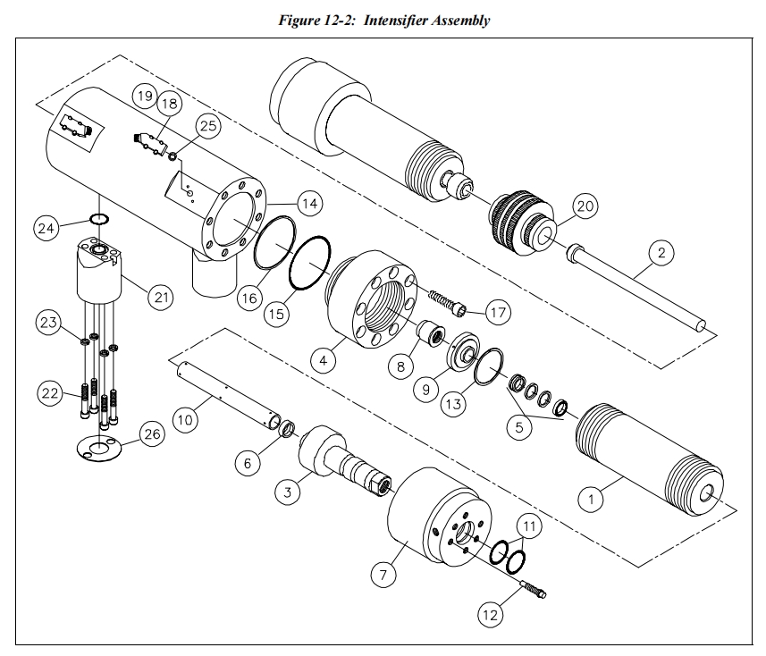 kmt waterjet spare parts.png