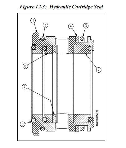 80086622 hydraulic cartridge seal.jpg