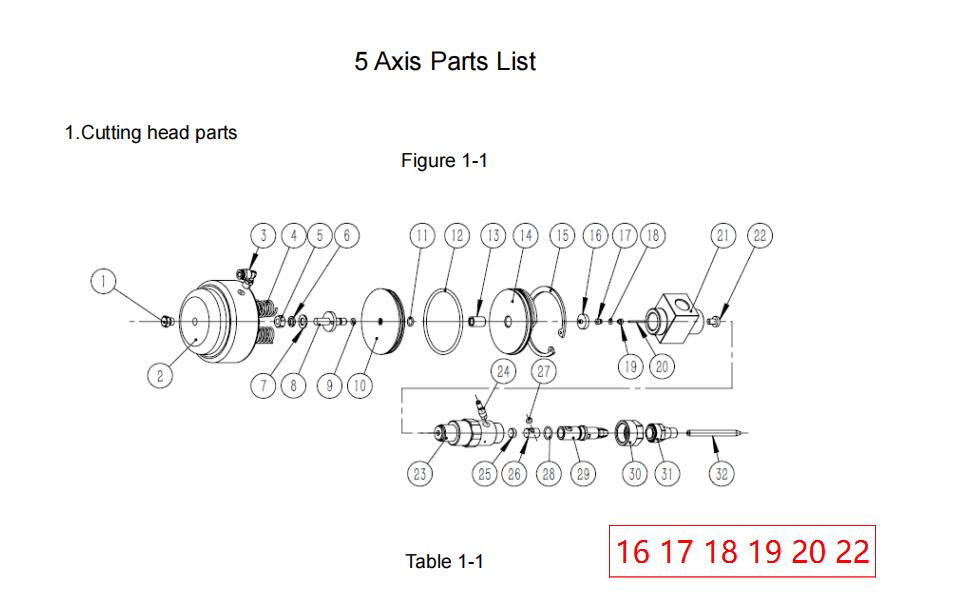 dardi ac-5axis waterjet cutting head parts.jpg