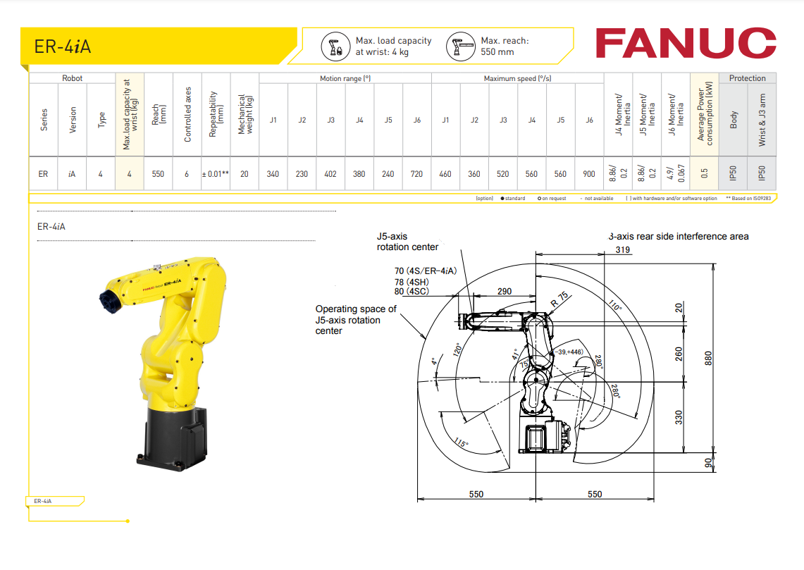 fanuc er-4ia educational robotic arm parameters and drawing.png